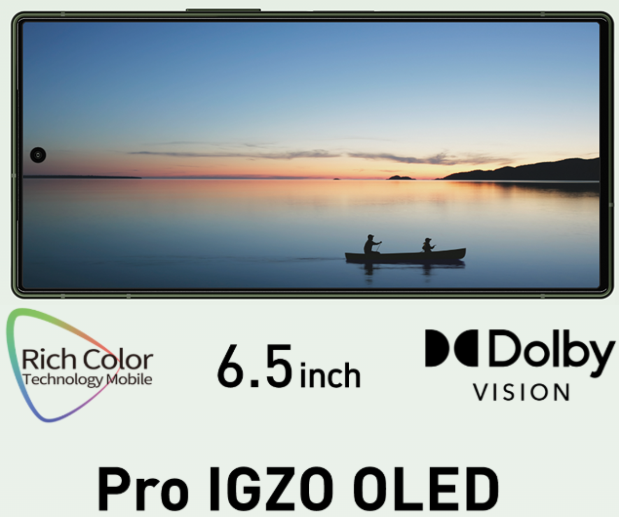 Spesifikasi Layar Sharp Aqous R9